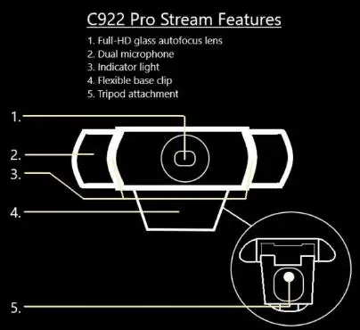 logitech c922 setup