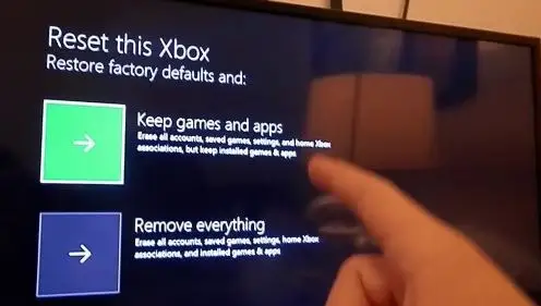 Black Screen of Death Error on Xbox One