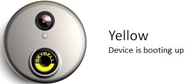 skybell doorbell flashing red